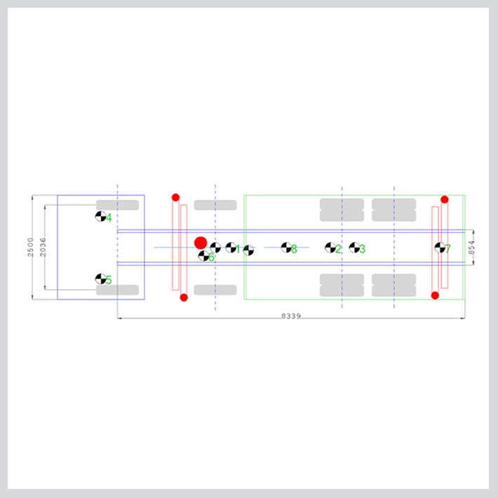 estudio de integración dos