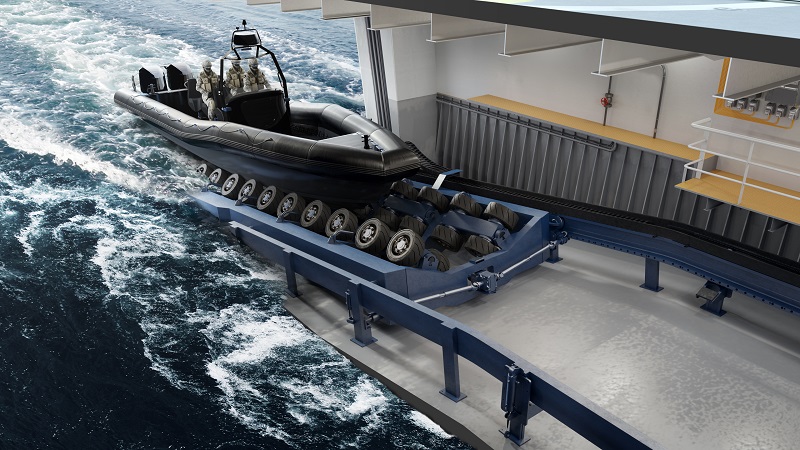 Slipway System PQBS-D Model