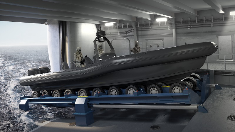 Slipway System PQBS-R Model