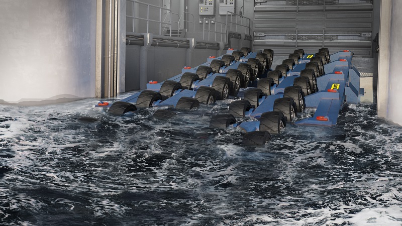 Slipway System PQBS-R Model