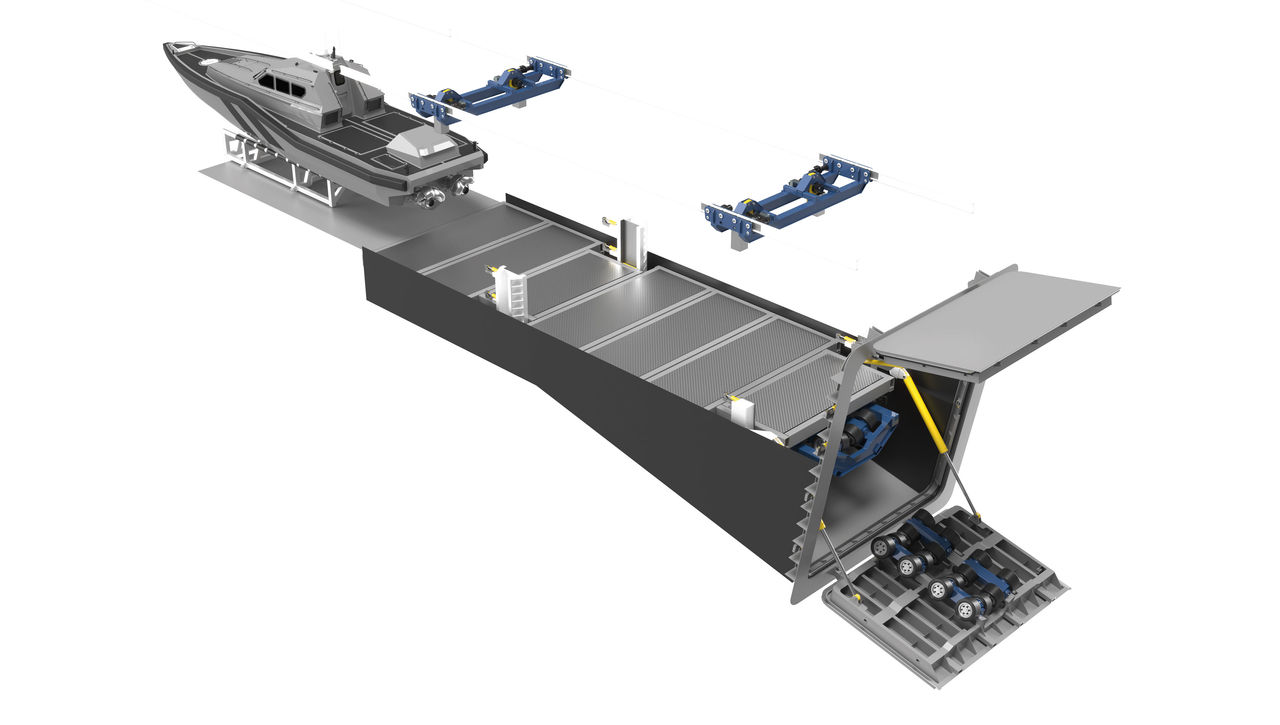 Slipway System PQBS-SR-E-P Model