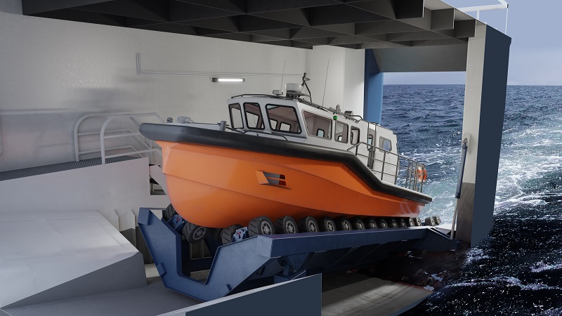 Slipway System PQBS-T Model