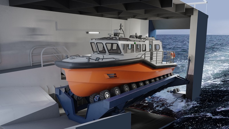 Slipway System PQBS-T Model