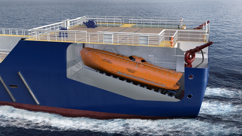 Slipway System PQBS Model