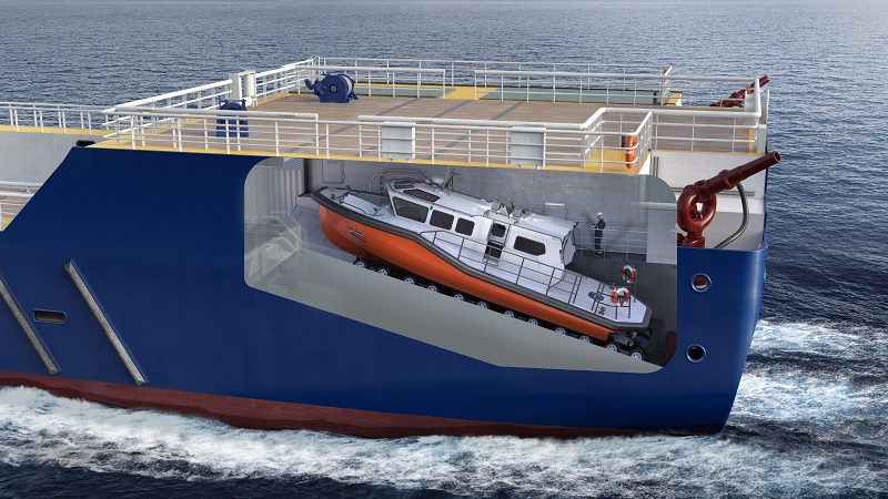 Slipway System PQBS Model