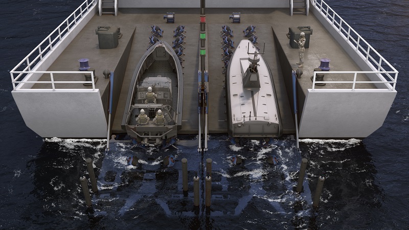 Slipway System PSWS-SR Model