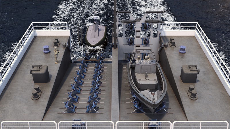 Slipway System PSWS-SR Model